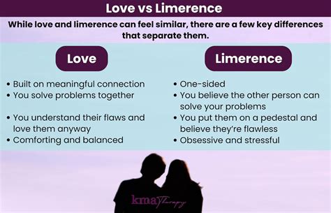 limerince|why is limerence so painful.